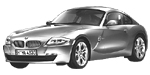 BMW E86 P1739 Fault Code